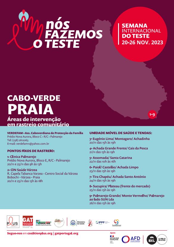 Semana Internacional do teste 